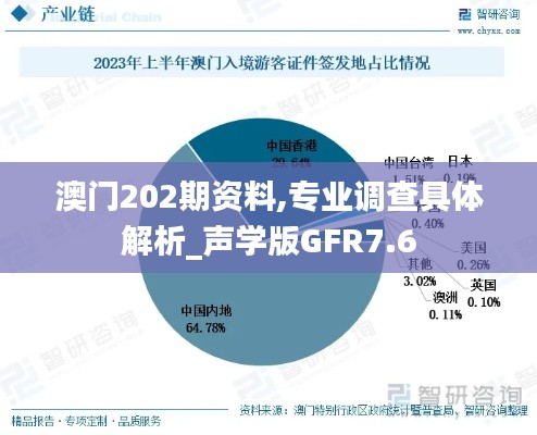 澳门202期资料,专业调查具体解析_声学版GFR7.6