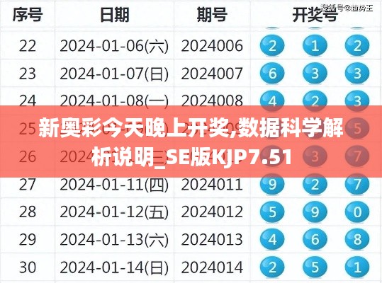 新奥彩今天晚上开奖,数据科学解析说明_SE版KJP7.51