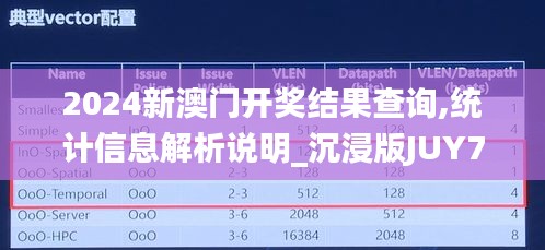 2024新澳门开奖结果查询,统计信息解析说明_沉浸版JUY7.76
