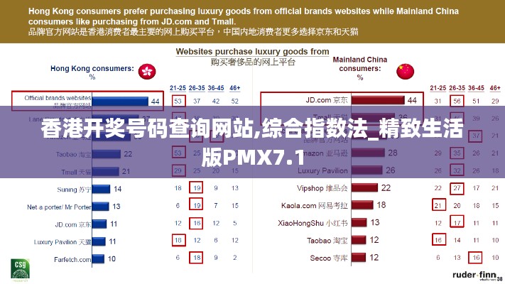 香港开奖号码查询网站,综合指数法_精致生活版PMX7.1