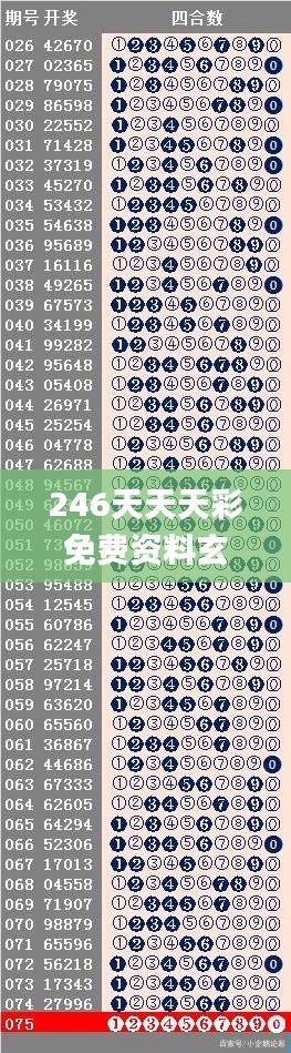 246天天天彩免费资料玄机图,专业数据解释设想_旅行助手版EWI7.98