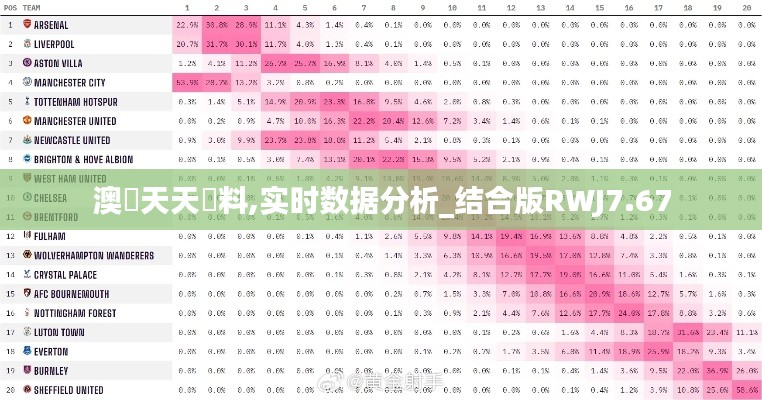 施工现场 第248页