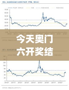 今天奥门六开奖结果查询,持续性实施方案_预测版APL7.2