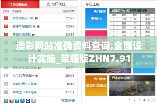 澳彩网站准确资料查询,全面设计实施_荣耀版ZHN7.91