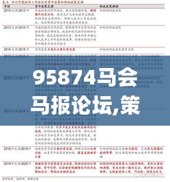 95874马会马报论坛,策略调整改进_四喜版ZNI7.37