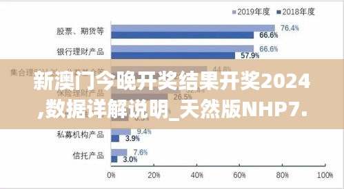 新澳门今晚开奖结果开奖2024,数据详解说明_天然版NHP7.37