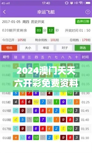 2024澳门天天六开彩免费资料免,澳门今晚必中一肖一码准确9995,澳门一码一肖一,推动策略优化_演讲版KFM7.30