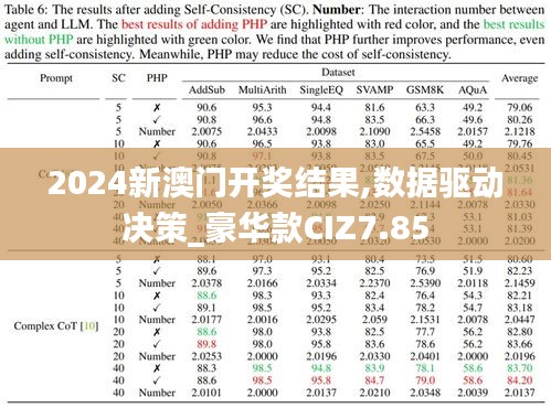 2024新澳门开奖结果,数据驱动决策_豪华款CIZ7.85