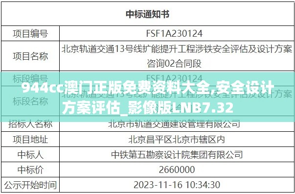 944cc澳门正版免费资料大全,安全设计方案评估_影像版LNB7.32