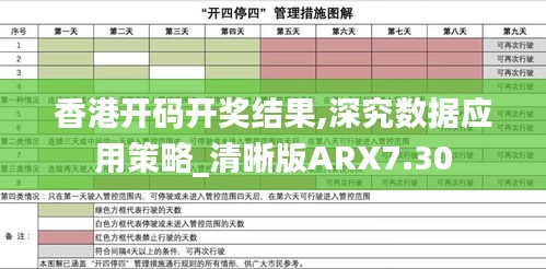 香港开码开奖结果,深究数据应用策略_清晰版ARX7.30