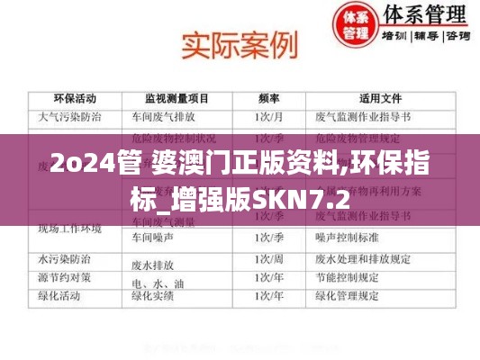 2o24管 婆澳门正版资料,环保指标_增强版SKN7.2