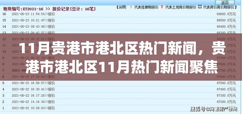 贵港市港北区11月热门新闻聚焦，探析发展背后的多方观点与热议