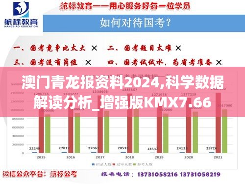 澳门青龙报资料2024,科学数据解读分析_增强版KMX7.66