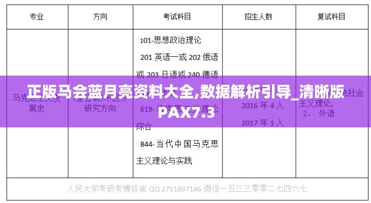 正版马会蓝月亮资料大全,数据解析引导_清晰版PAX7.3