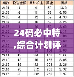 24码必中特,综合计划评估_远程版NSU7.2