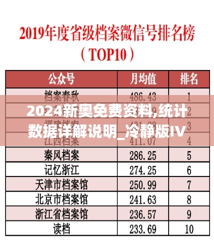 2024新奥免费资料,统计数据详解说明_冷静版IVN7.58