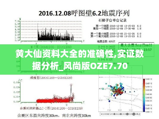 黄大仙资料大全的准确性,实证数据分析_风尚版OZE7.70