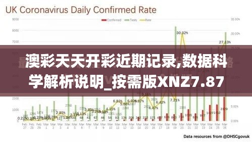 澳彩天天开彩近期记录,数据科学解析说明_按需版XNZ7.87