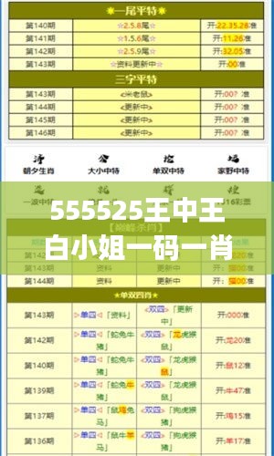 555525王中王白小姐一码一肖,数据整合决策_私人版IZJ7.70