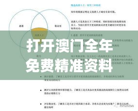 打开澳门全年免费精准资料,效率评估方案_移动版OCT7.2