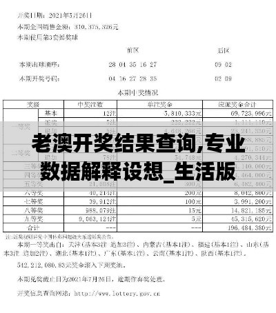 老澳开奖结果查询,专业数据解释设想_生活版JUI7.64