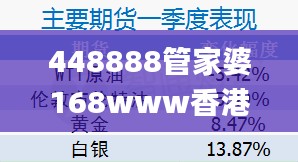 448888管家婆168www香港天肖,投资决策资料_户外版ZKO7.25