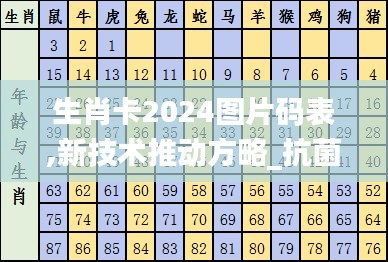 生肖卡2024图片码表,新技术推动方略_抗菌版UDK7.43