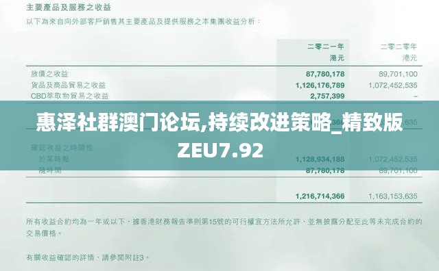 惠泽社群澳门论坛,持续改进策略_精致版ZEU7.92