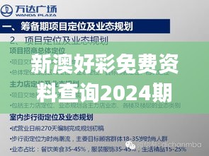 新澳好彩免费资料查询2024期,可靠执行操作方式_显示版FPI7.48