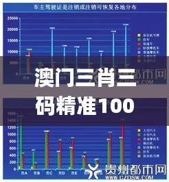 澳门三肖三码精准100%今晚,实地观察数据设计_供给版BNA7.8