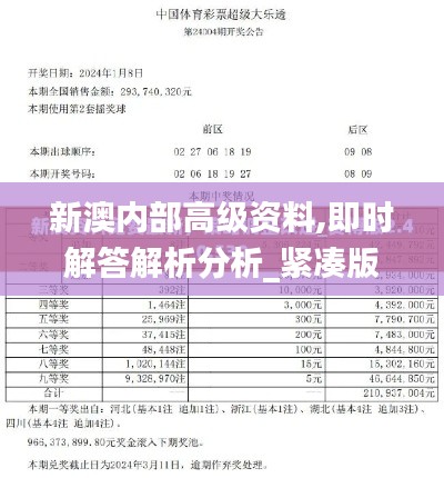 新澳内部高级资料,即时解答解析分析_紧凑版VOZ7.21