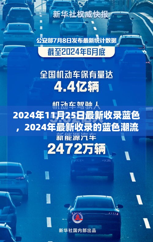 探索时尚蓝色潮流，科技与设计的交汇点，最新收录蓝色趋势（2024年11月25日）