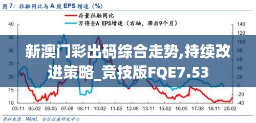 新澳门彩出码综合走势,持续改进策略_竞技版FQE7.53