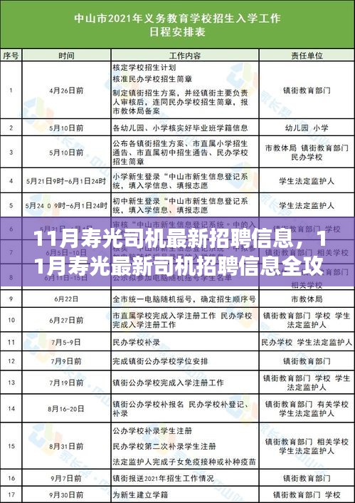 11月寿光司机招聘信息全攻略，如何快速应聘成功及最新职位一网打尽