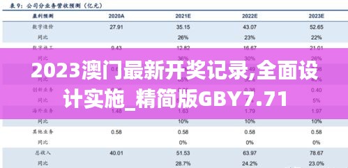 2023澳门最新开奖记录,全面设计实施_精简版GBY7.71