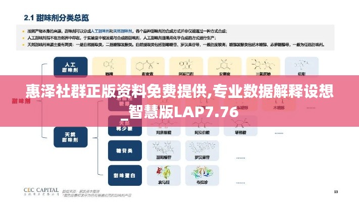 惠泽社群正版资料免费提供,专业数据解释设想_智慧版LAP7.76