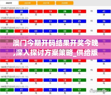 澳门今期开码结果开奖今晚,深入探讨方案策略_供给版QCQ7.61