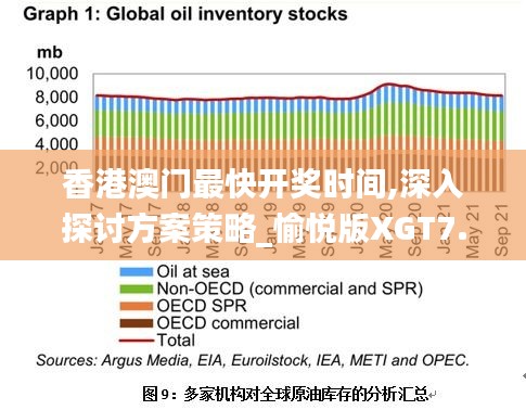 香港澳门最快开奖时间,深入探讨方案策略_愉悦版XGT7.65