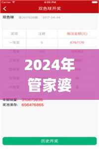 2024年管家婆澳彩资料传真,专业解读评估_未来科技版WRE7.23