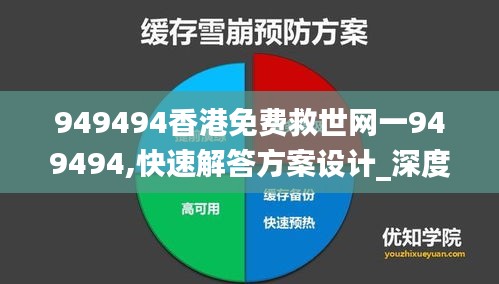 949494香港免费救世网一949494,快速解答方案设计_深度版USP7.34