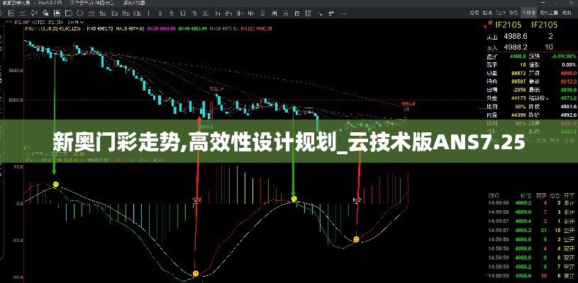 新奥门彩走势,高效性设计规划_云技术版ANS7.25