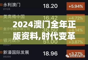 2024澳门全年正版资料,时代变革评估_闪电版WUE7.17