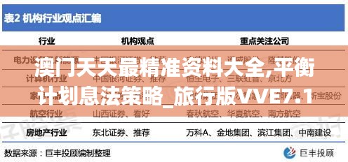 澳门天天最精准资料大全,平衡计划息法策略_旅行版VVE7.11