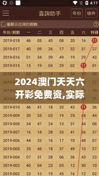 2024澳门天天六开彩免费资,实际调研解析_悬浮版YOQ7.59