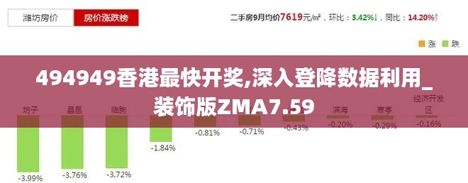 494949香港最快开奖,深入登降数据利用_装饰版ZMA7.59