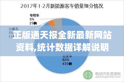 正版通天报全新最新网站资料,统计数据详解说明_闪电版YWO7.84