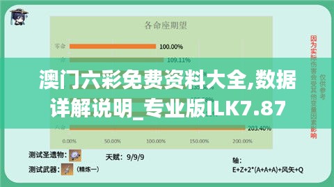 澳门六彩免费资料大全,数据详解说明_专业版ILK7.87