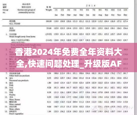 香港2024年免费全年资料大全,快速问题处理_升级版AFQ7.79