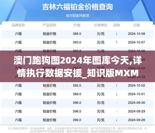 澳门跑狗图2024年图库今天,详情执行数据安援_知识版MXM7.83