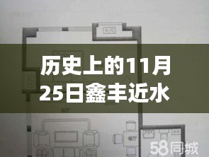 探寻自然美景与内心平静的力量，鑫丰近水庭院11月25日热门进度揭秘